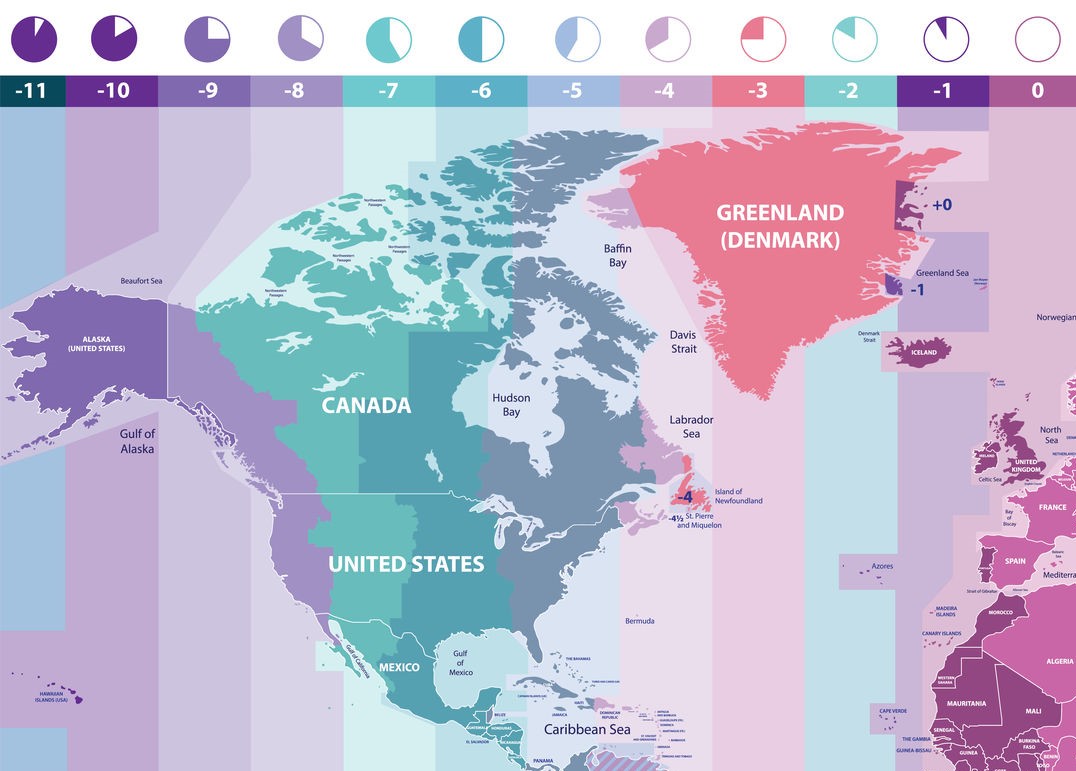 aruba time zone vs nyc