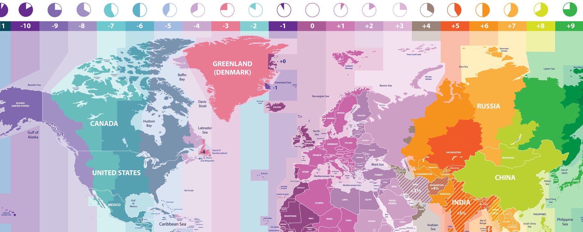 time zone chart timetable