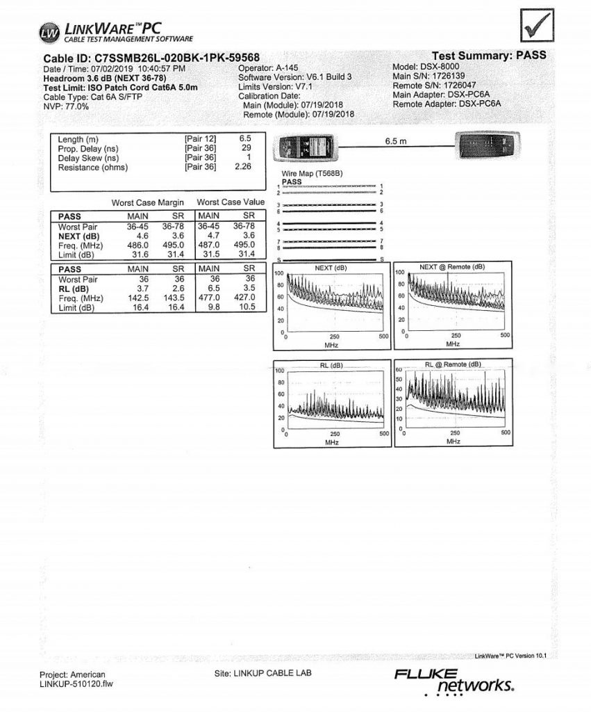 Image of a scanned copy from a Fluke Linkware cable test showing a 6.5m CAT7 cable passing a CAT 6A test with 3.6 dB of headroom, 29 nanosecond propagation delay and 2.26 ohms of resistance. 